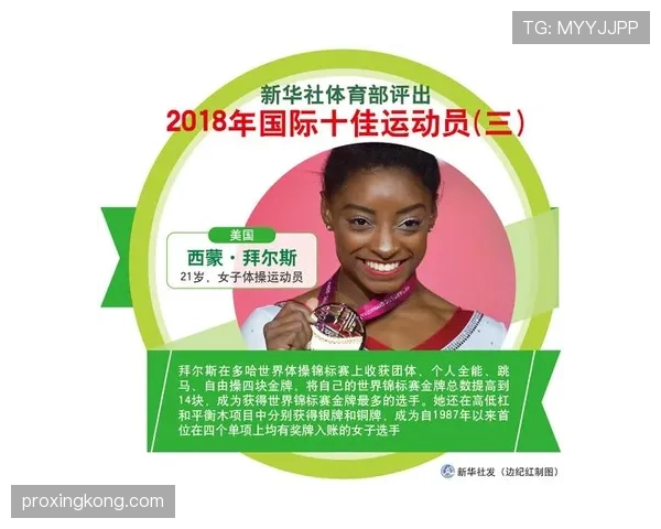 刷到西蒙·拜尔斯的家居照，训练场上的铁人下班后竟像住进了私人度假村