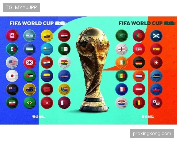 2026世界杯48队12小组赛制如何安排及晋级规则 2026世界杯48队12小组赛制如何安排及晋级规则