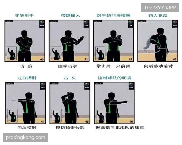 手抛球规则:何时算违例及正确执行方式 手抛球规则:何时算违例及正确执行方式
