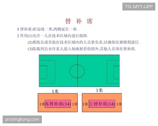 接触开始与结束地点如何影响足球规则判罚标准解析 接触开始与结束地点如何影响足球规则判罚标准解析