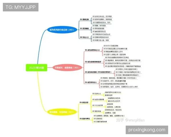 新手学打篮球必看:什么是持球突破规则以及如何正确运用? 新手学打篮球必看:什么是持球突破规则以及如何正确运用?