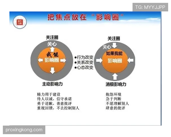 篮球比赛计时规则深度解析:全面理解时间管理! 篮球比赛计时规则深度解析:全面理解时间管理!