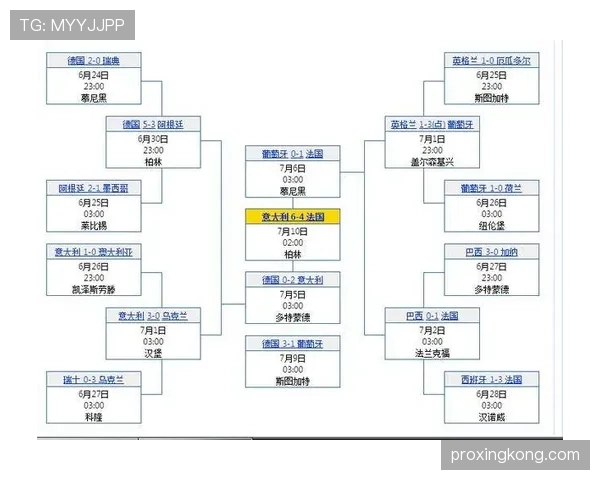 乌拉圭2026世界杯小组赛赛程分析与突围前景预测