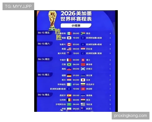 2026世界杯小组第一排名如何最终确定