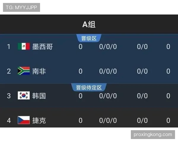 乌拉圭2026世界杯小组赛出线前景分析：南美劲旅能否突围？