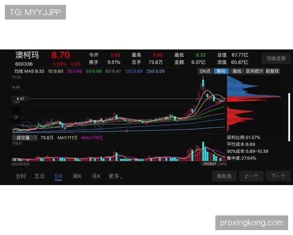 佛得角防守反击体系分析